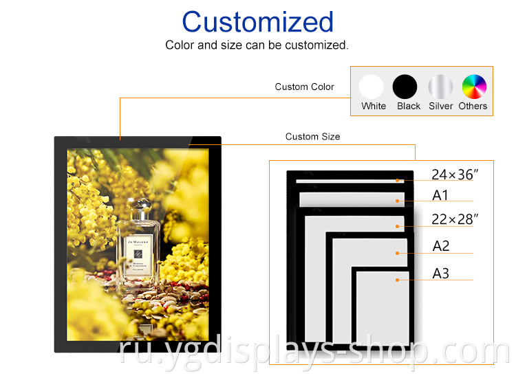 Indoor LED light box with single-side & double-side